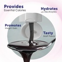 high-calorie-nutritional-gel-for-dogs-ca-3.jpg