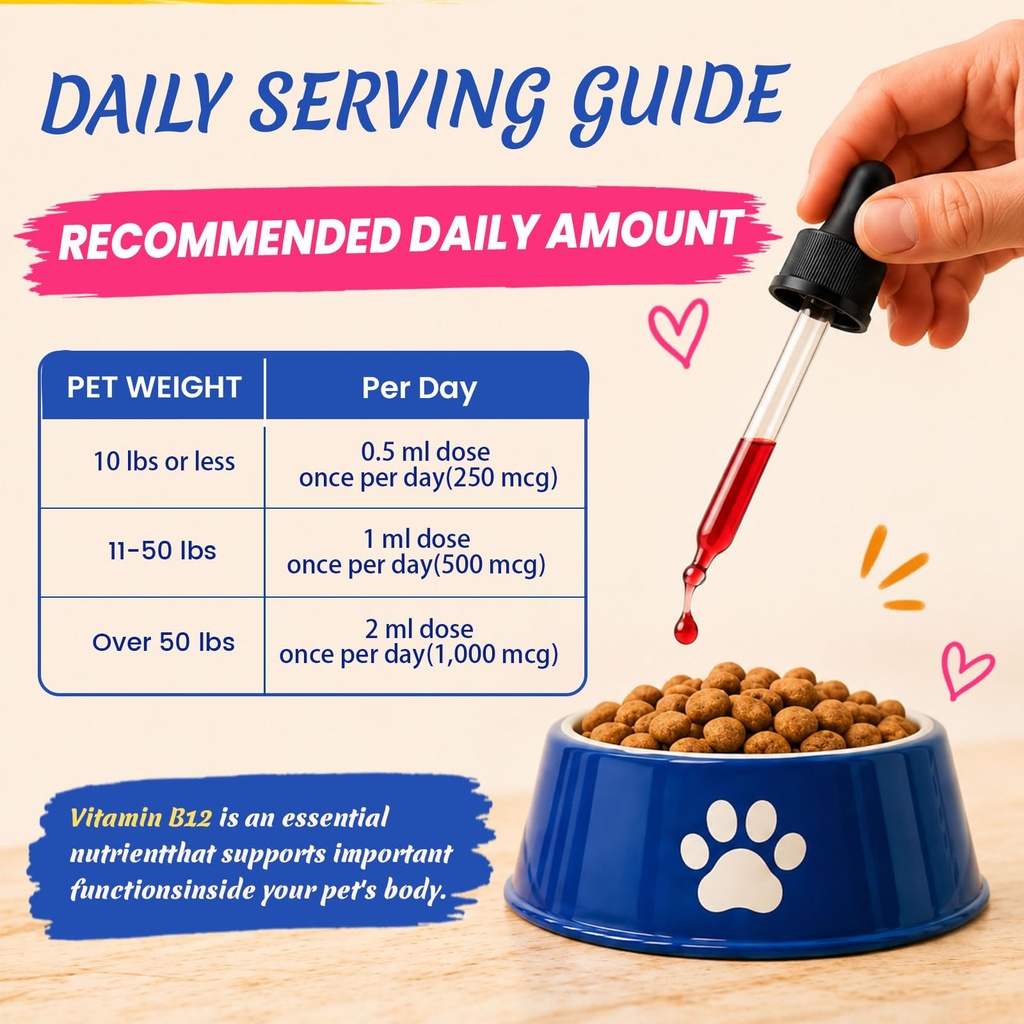 dog-cat-appetite-stimulant-vitamin-b12-m-3.jpg