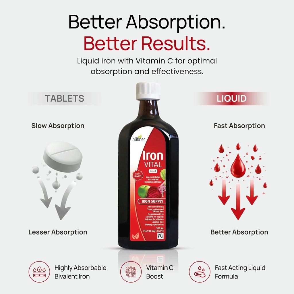 hubner-iron-vital-liquid-iron-supply-plu-3.jpg