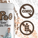 dr-poo-sunfiber-prebiotic-fiber-for-gent-4.jpg