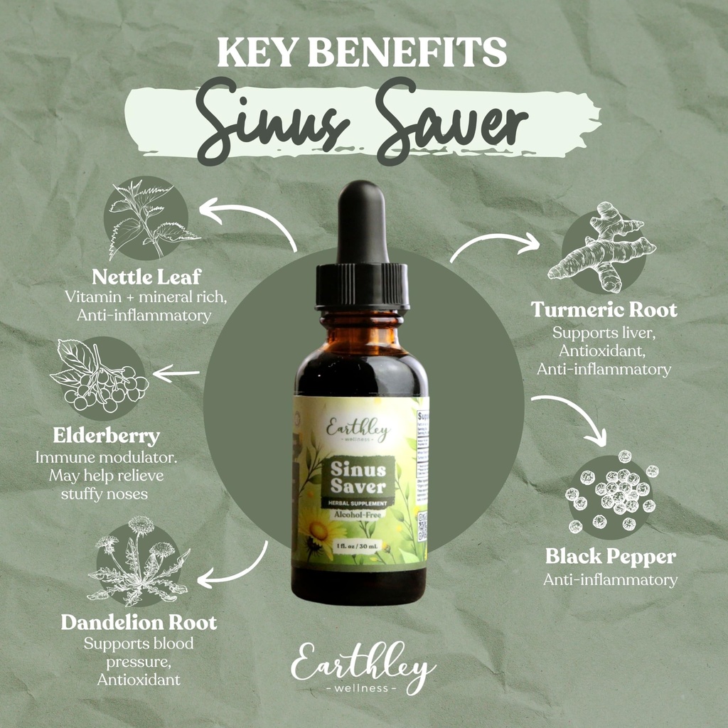earthley-wellness-sinus-saver-natural-re-3.jpg
