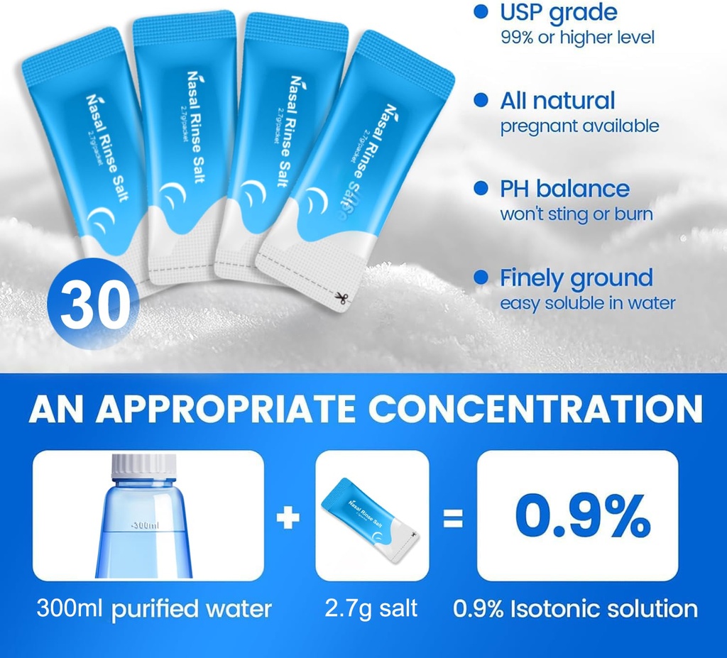 neti-pot-sinus-rinse-bottle-300-ml-with--4.jpg