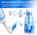 neti-pot-sinus-rinse-bottle-300-ml-with--3.jpg