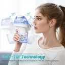 rechargeable-nasal-irrigation-system-wit-3.jpg