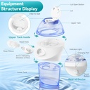 rechargeable-nasal-irrigation-system-wit-6.jpg