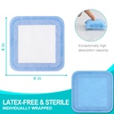 super-absorbent-dressing-pad-for-heavy-e-4.jpg