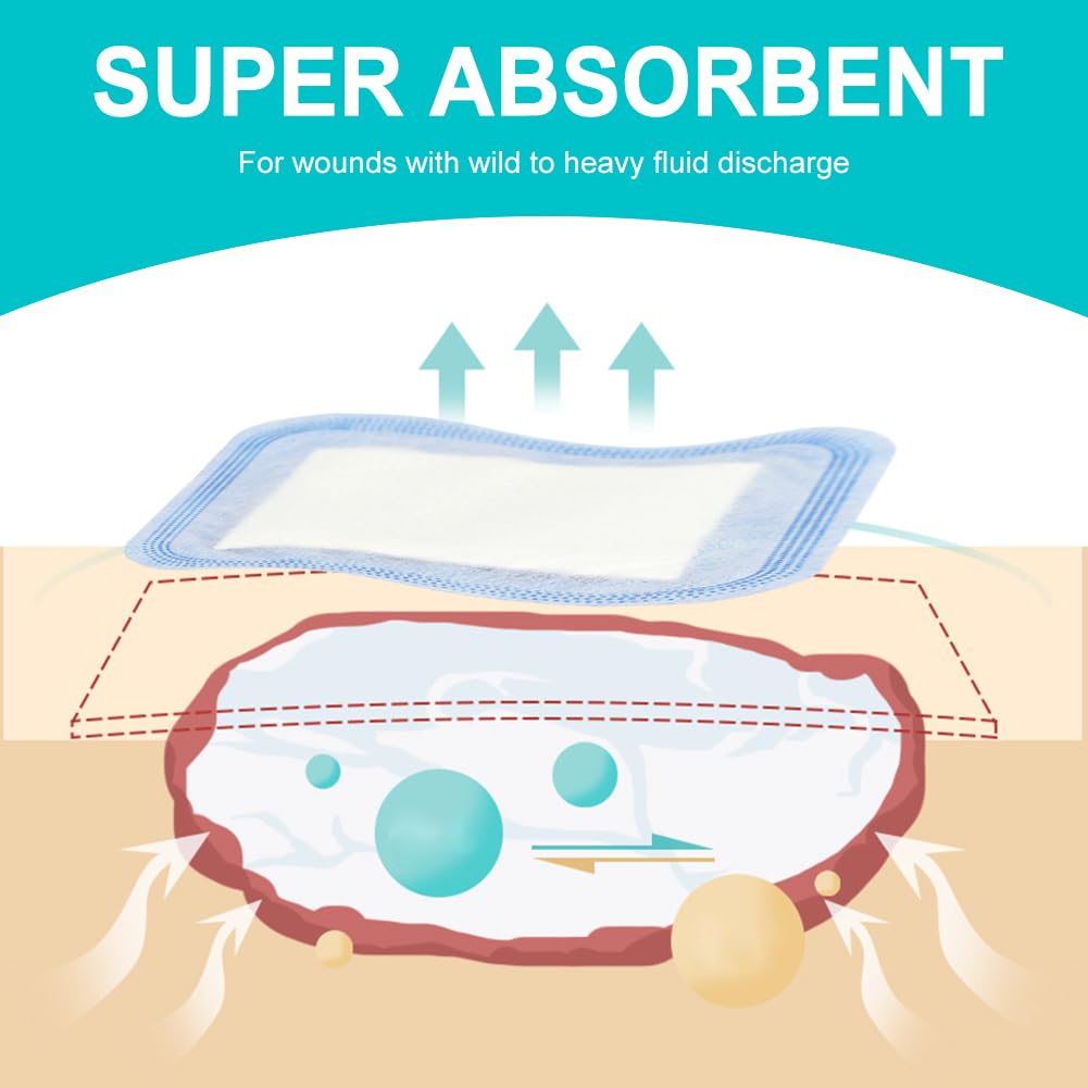 super-absorbent-dressing-pad-for-heavy-e-2.jpg