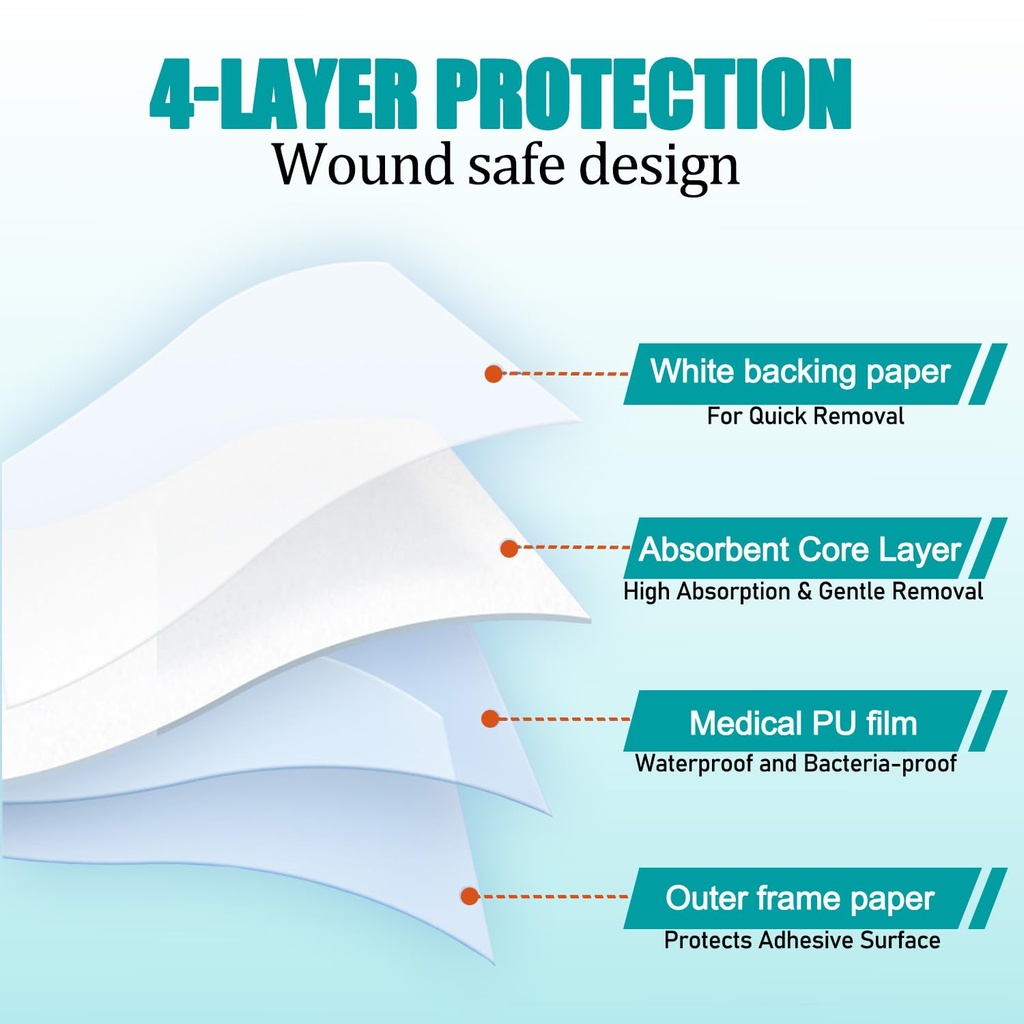transparent-film-dressing-with-pad-water-5.jpg