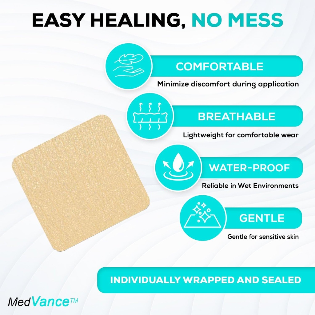 medvance-silicone-adhesive-foam-dressing-2.jpg