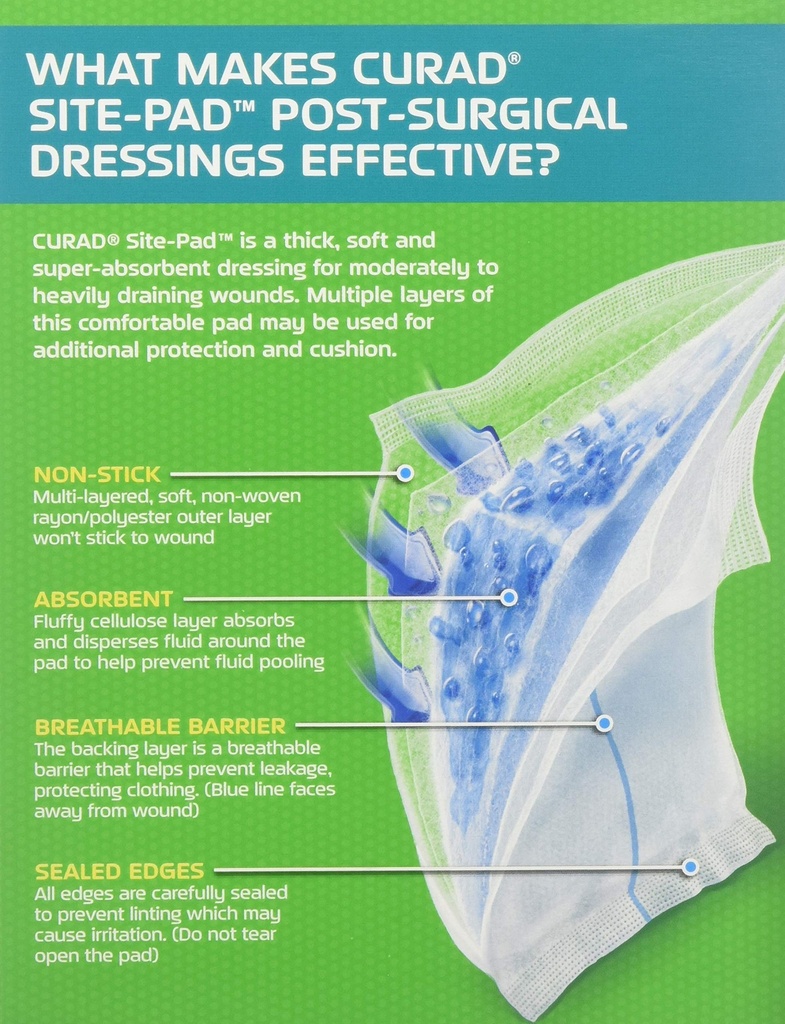curad-sitepad-surgical-dressings-5-inche-2.jpg