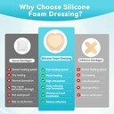 10-pack-sacrum-silicone-foam-dressing-7--5.jpg