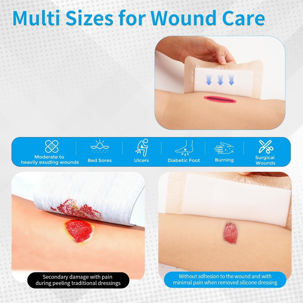10-pack-silicone-foam-dressing-with-bord-6.jpg