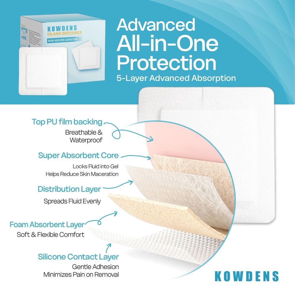waterproof-silicone-foam-island-dressing-4.jpg