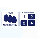 medvance-silicone-foam-adhesive-dressing-6.jpg