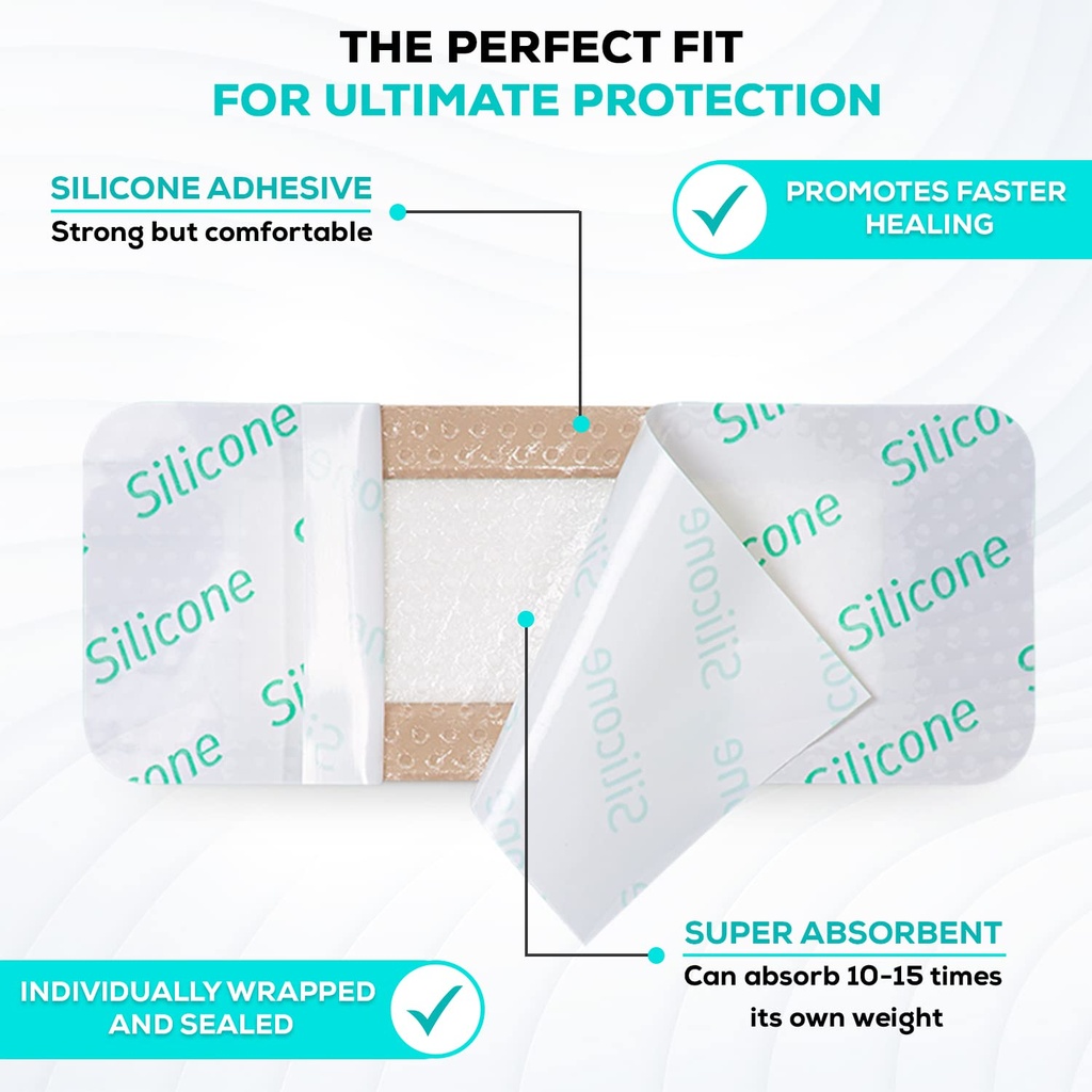 medvance-silicone-foam-adhesive-dressing-2.jpg