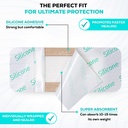 medvance-silicone-foam-adhesive-dressing-2.jpg