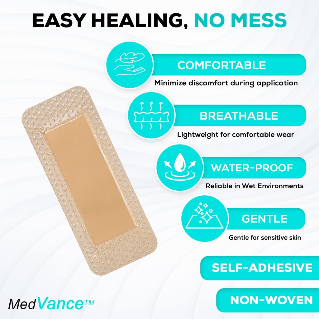 medvance-silicone-foam-adhesive-dressing-5.jpg