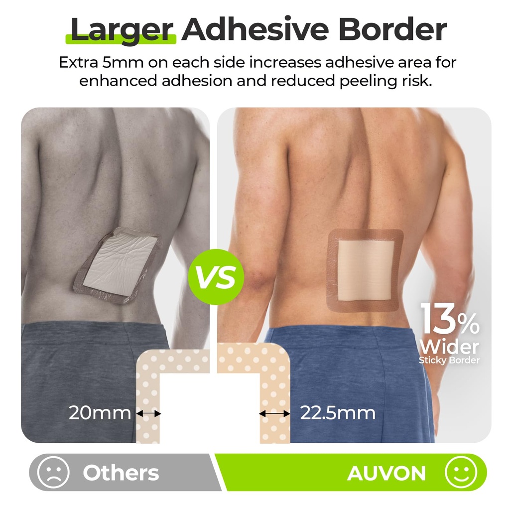 auvon-6-x-6-silicone-foam-dressing-with--4.jpg