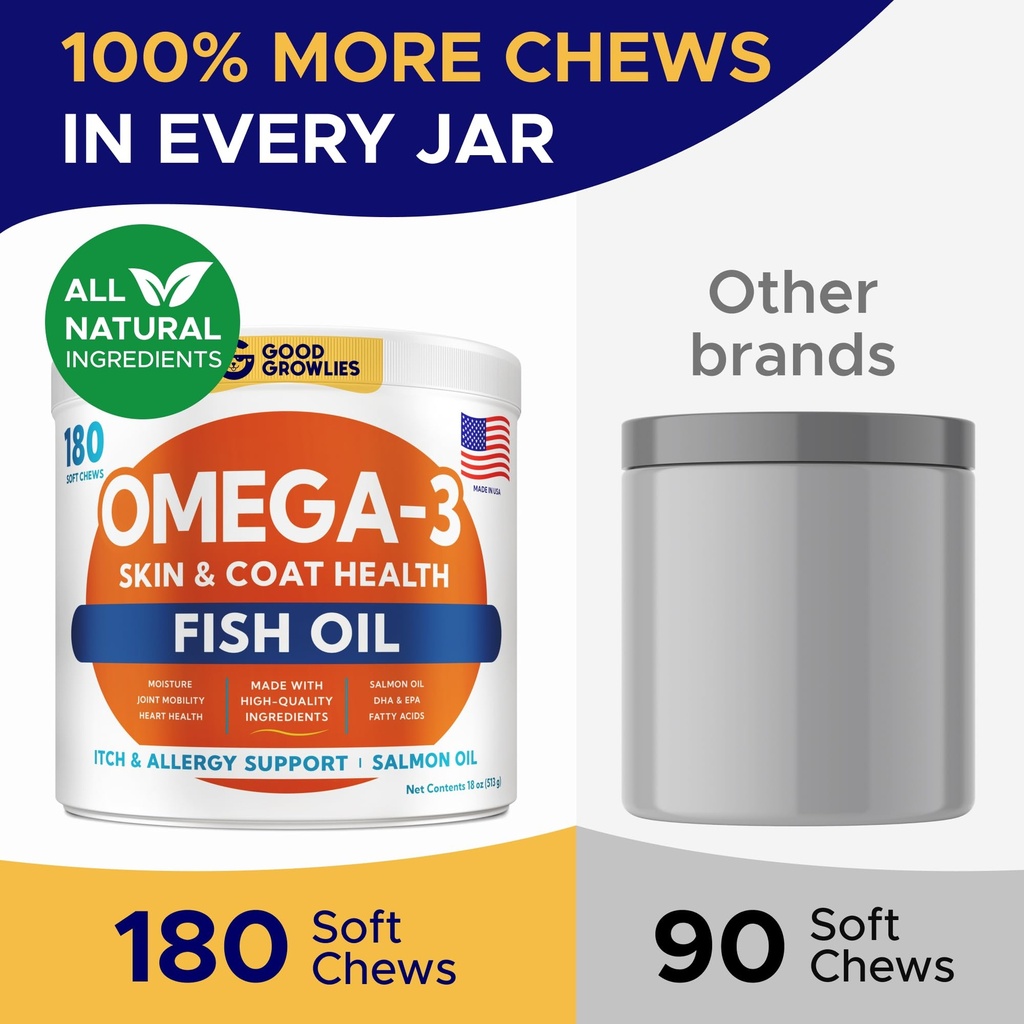 omega-3-fish-oil-for-dogs-skin-coat-supp-3.jpg