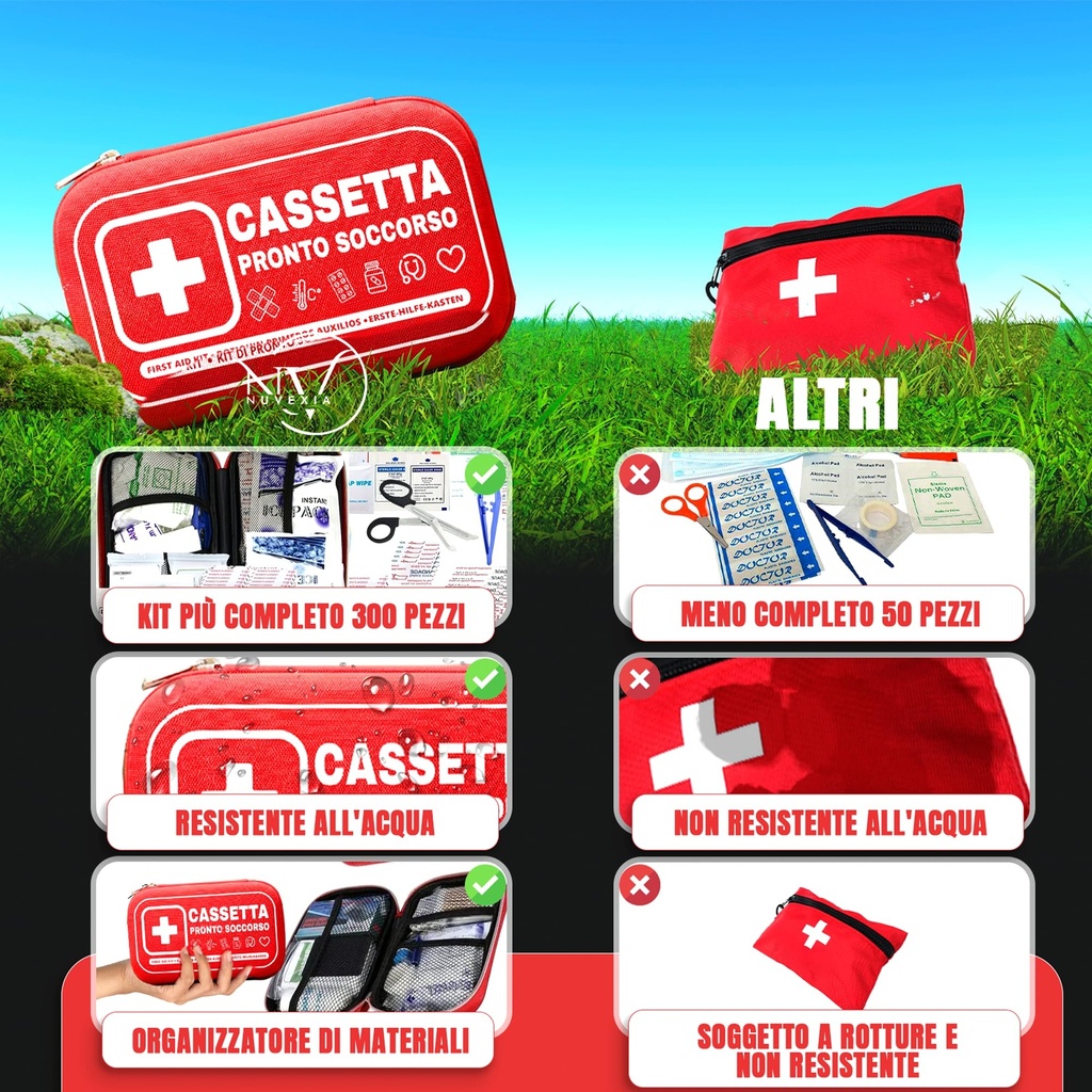first-aid-kit-300-accessories-waterproof-91U8hfGPACL.jpg