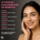carbamide-forte-multi-collagen-supplemen-7186wJSA-fL.jpg