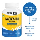 tata-1mg-chelated-magnesium-plus-tablets-71w6SSxvDFL.jpg