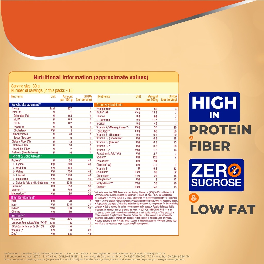groviva-lite-child-nutrition-to-manage-g-81TOSrCfo8L.jpg