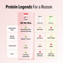 gnc-pro-performance-100-whey-protein-new-61v+Ggc3B4L.jpg