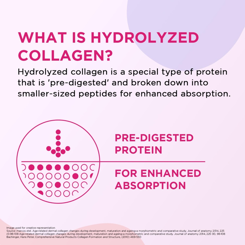 siens-by-dabur-hydrolyzed-marine-collage-71F7pM5vasL.jpg