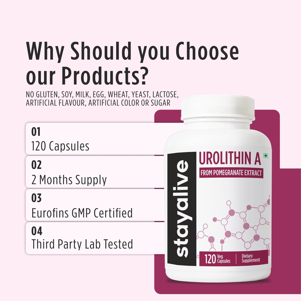 stay-alive-urolithin-a-supplement-1000mg-71xk7E+qE0L.jpg