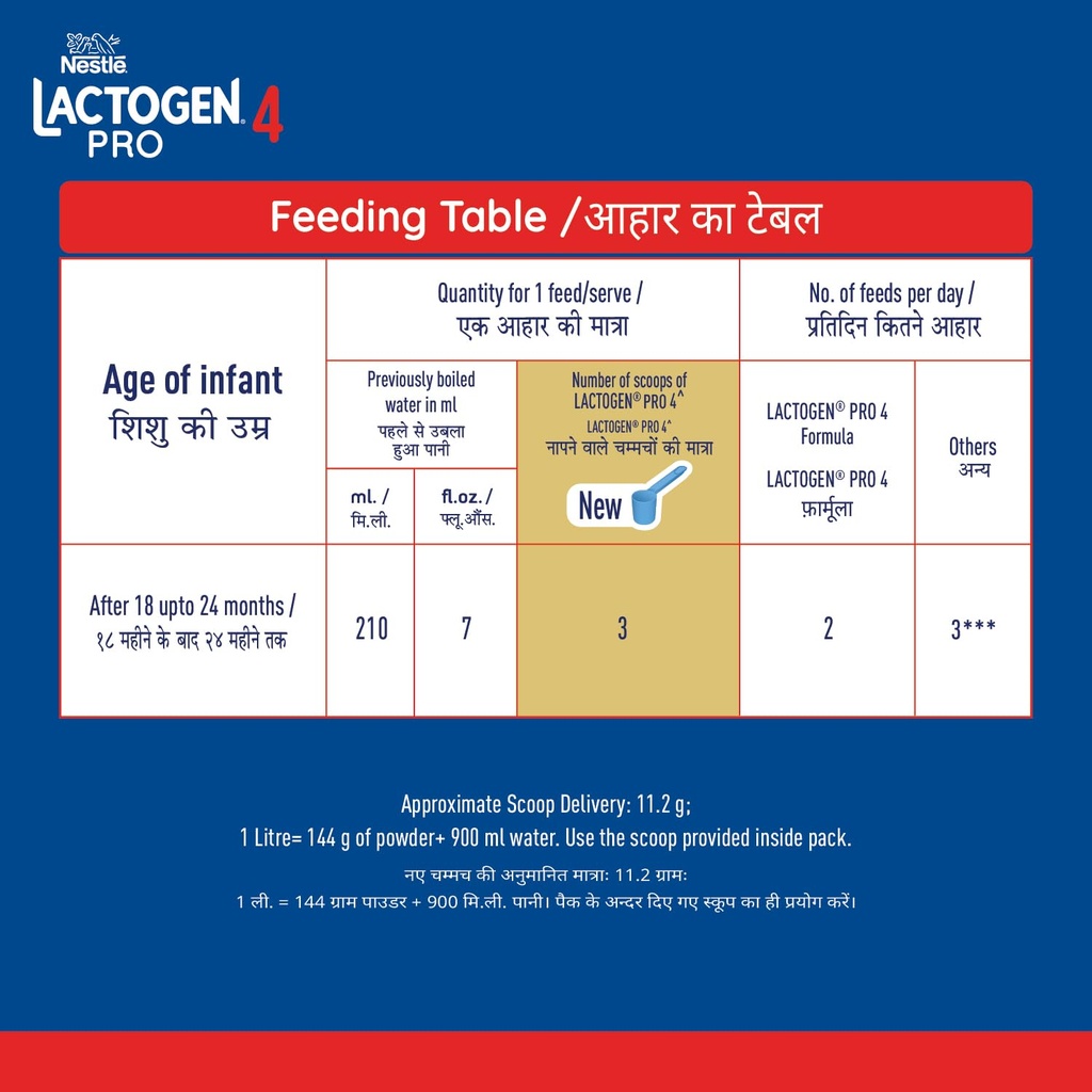 nestl-lactogen-pro-4-follow-up-formula-1-71bEy5uM55L.jpg