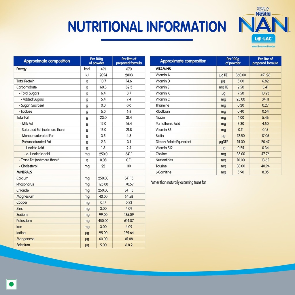 nestl-nan-lo-lac-800g-bag-in-box-pack-of-8191jx9OHCL.jpg