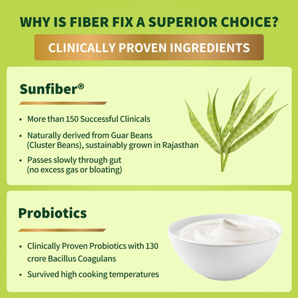 good-monk-fiber-fix-constipation-bloatin-61Wif3tww7L.jpg