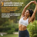 carbamide-forte-magnesium-supplement-wit-61uz9oFV-UL.jpg