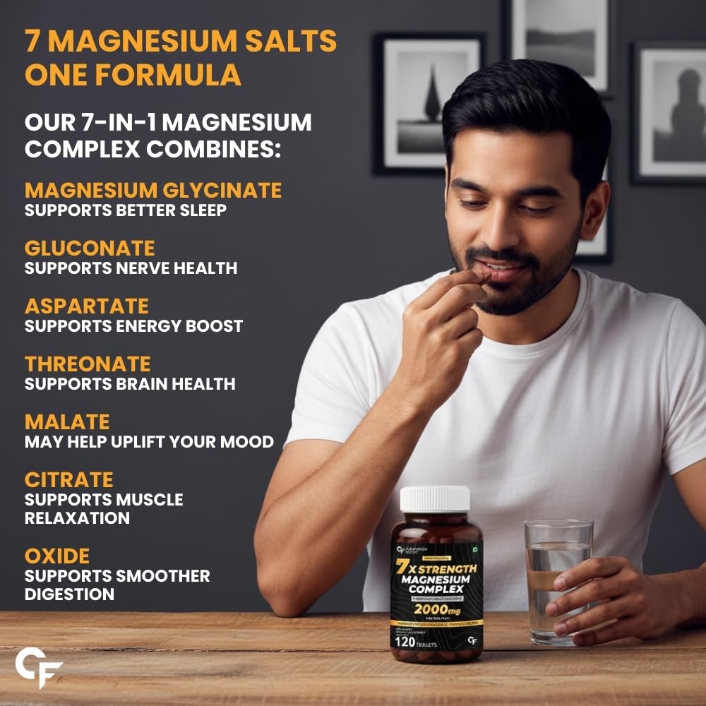 carbamide-forte-magnesium-supplement-wit-61dH95MftcL.jpg