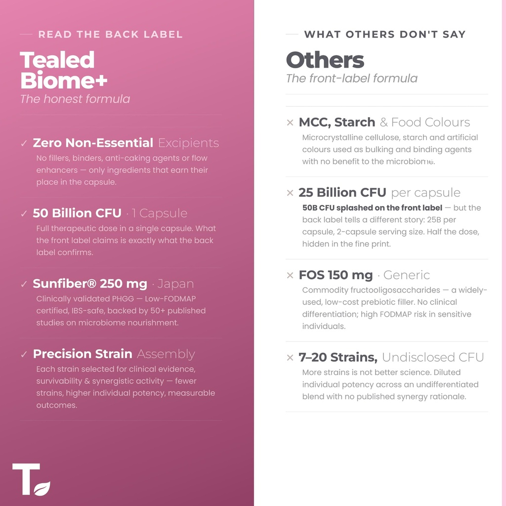 probiotic-50-billion-cfu-5-targated-stra-81Z4MFIkx-L.jpg