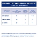 similac-total-comfort-infant-formula-350-71IPqAAiHSL.jpg