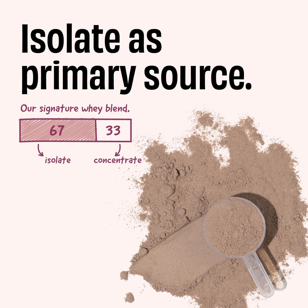 the-whole-truth-whey-protein-isolate-con-812cDy1Pm+L.jpg