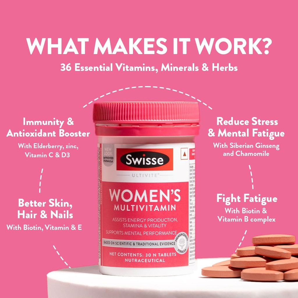 swisse-women-s-multivitamin-manufactured-61vaP+V2rVL.jpg