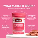 swisse-women-s-multivitamin-manufactured-61vaP+V2rVL.jpg