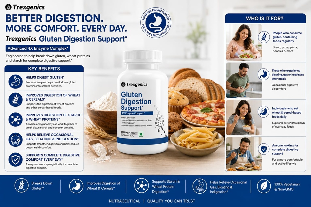 trexgenics-gluten-digestion-support-4x-e-71VmdKq75-L.jpg