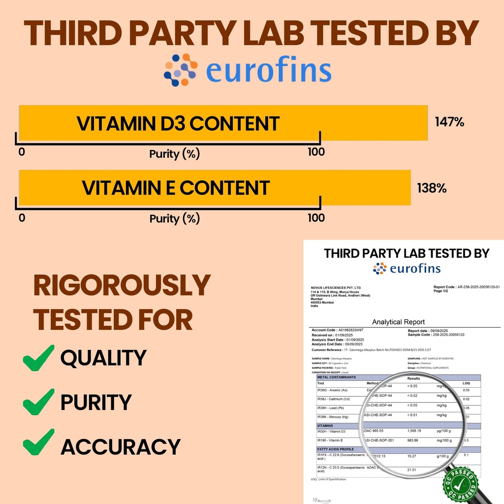 carbamide-forte-salmon-omega-3-fish-oil--71j+MRy70ZL.jpg
