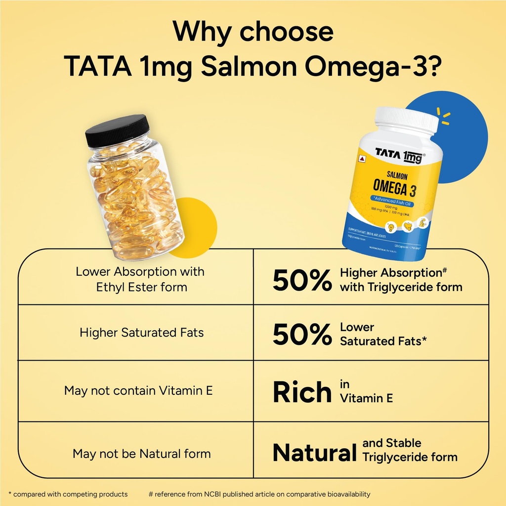 tata-1mg-salmon-omega-3-fish-oil-supplem-71jhTFyIguL.jpg