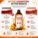 cogni3-omega-3-fish-oil-syrup-for-kids-a-71NjqXXtgkL.jpg