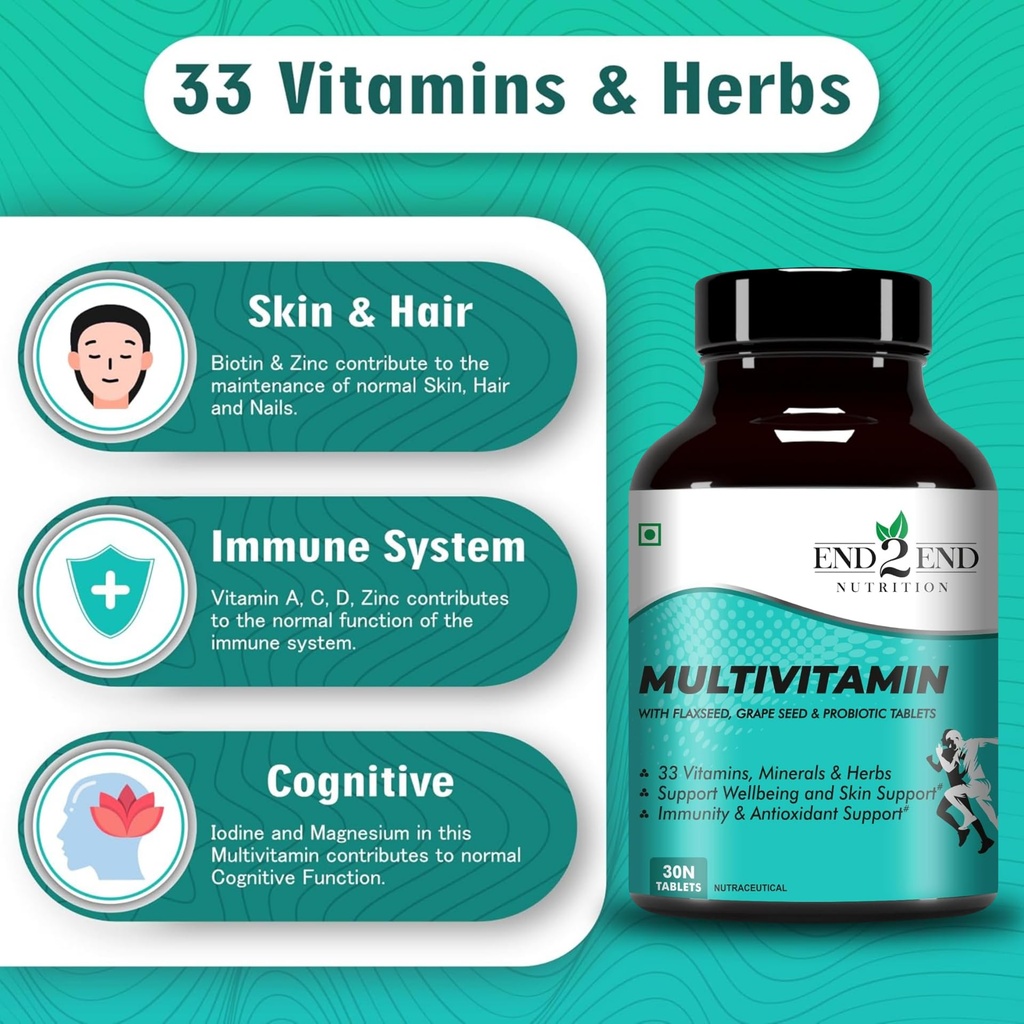 end2end-nutrition-omega-3-fish-oil-capsu-81IZA8HQ9WL.jpg