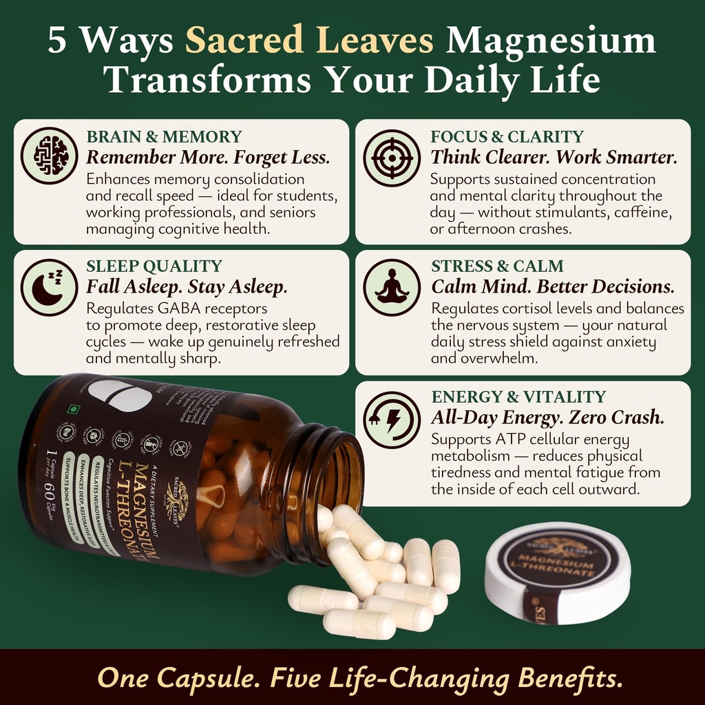 magnesium-l-threonate-650mg-memory-brain-81LtsYSmYFL.jpg