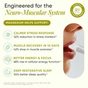 wellbeing-nutrition-liposomal-magnesium--81CWjMflJLL.jpg
