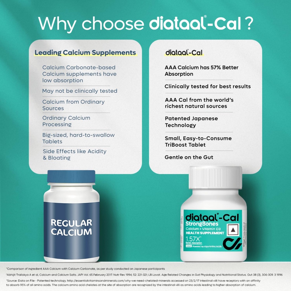 diataal-calcium-supplement-for-men-women-71+1lJPSvLL.jpg