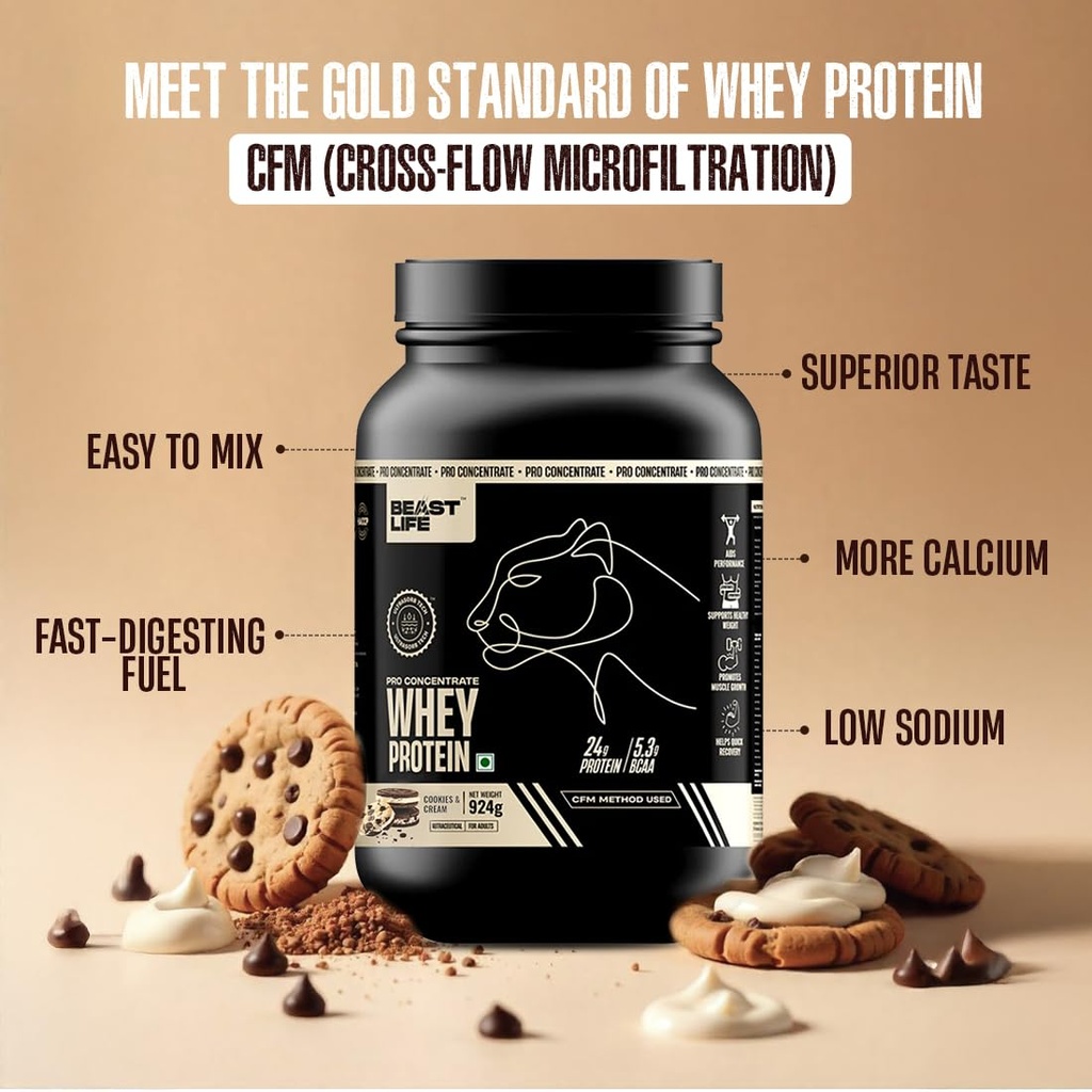 beastlife-pro-100-whey-protein-powder-2--61ppfdsow6L.jpg
