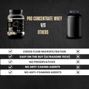 beastlife-pro-100-whey-protein-powder-2--61M8XKALLYL.jpg